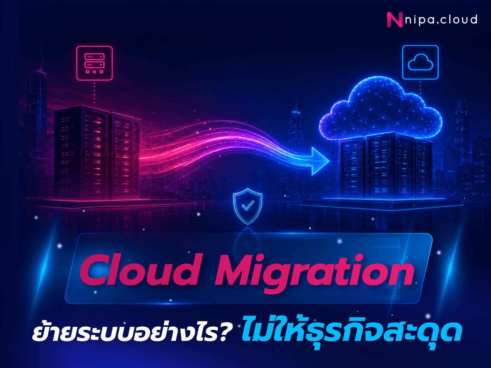 Cloud Migration ย้ายระบบไม่ให้ธุรกิจสะดุด
