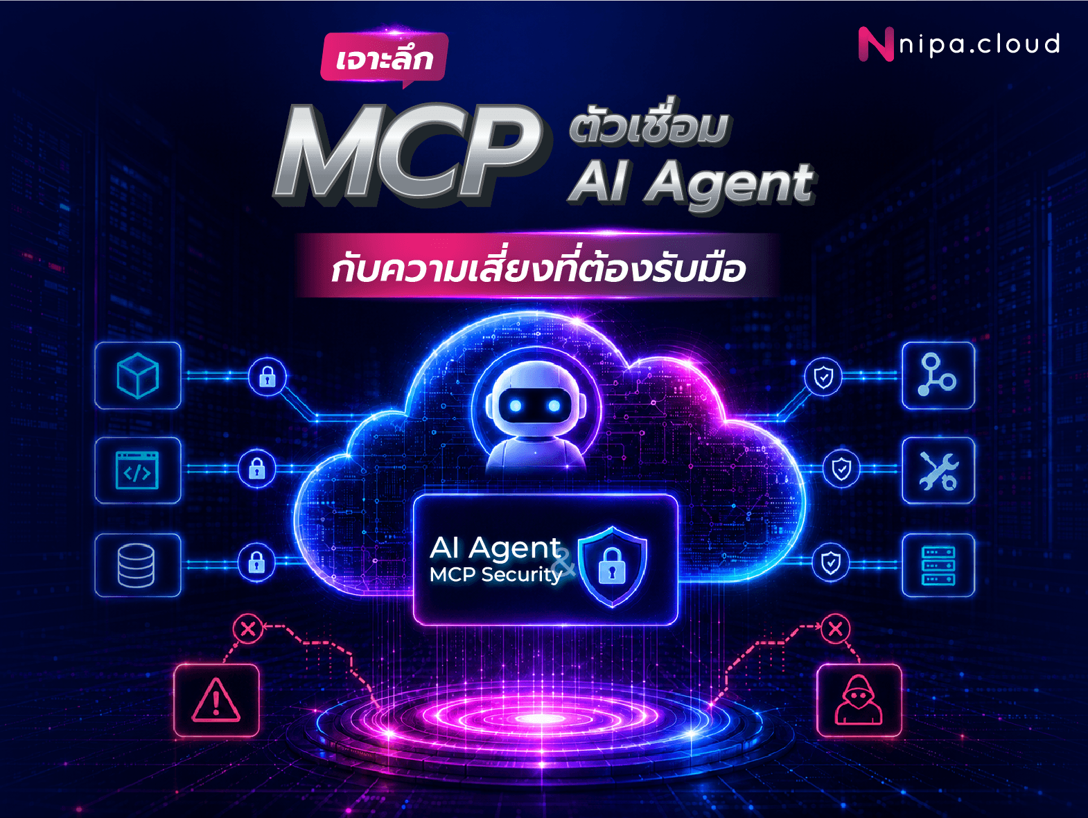 AI Agent กับ MCP
