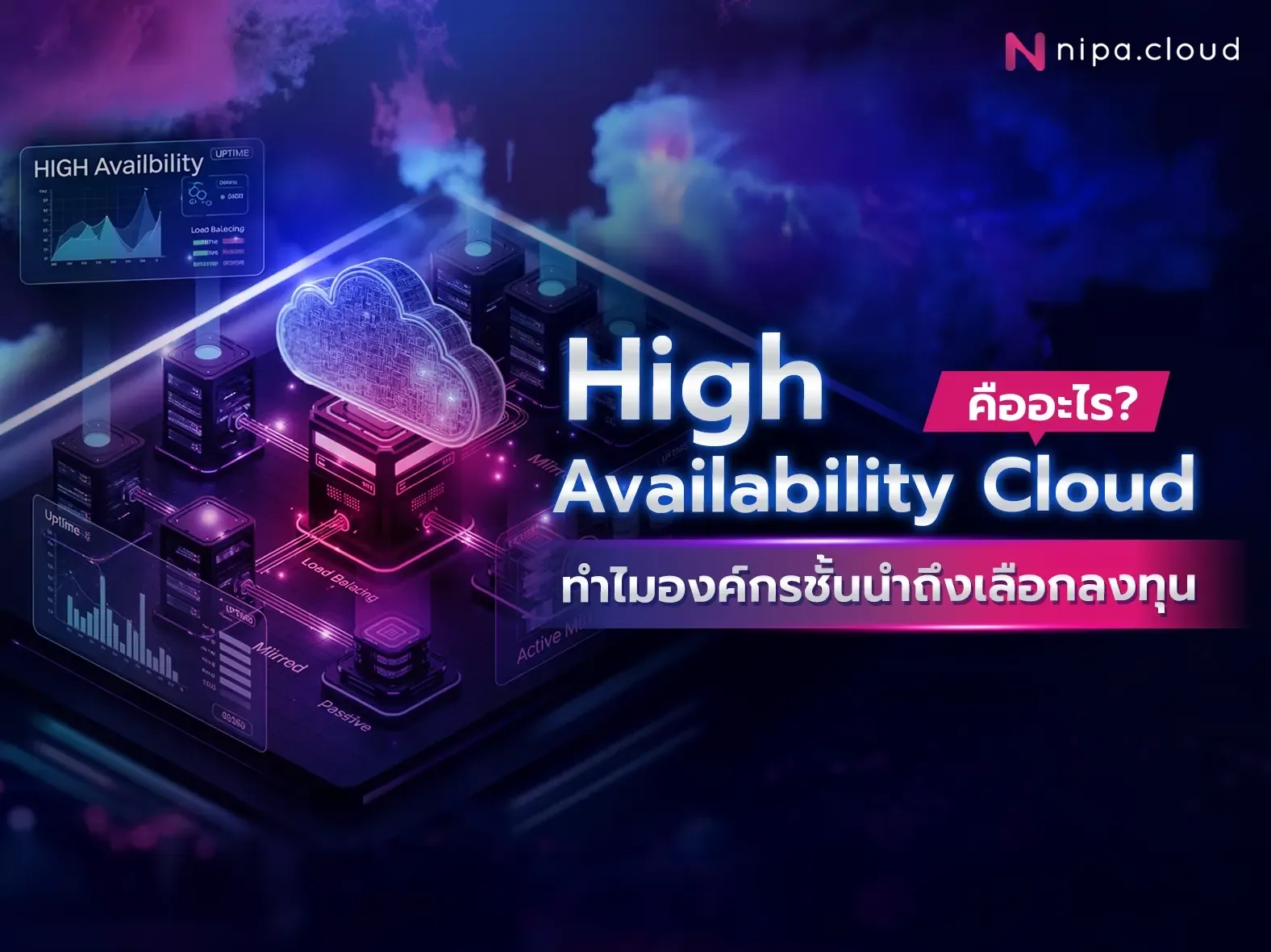 High Availability Cloud คืออะไร