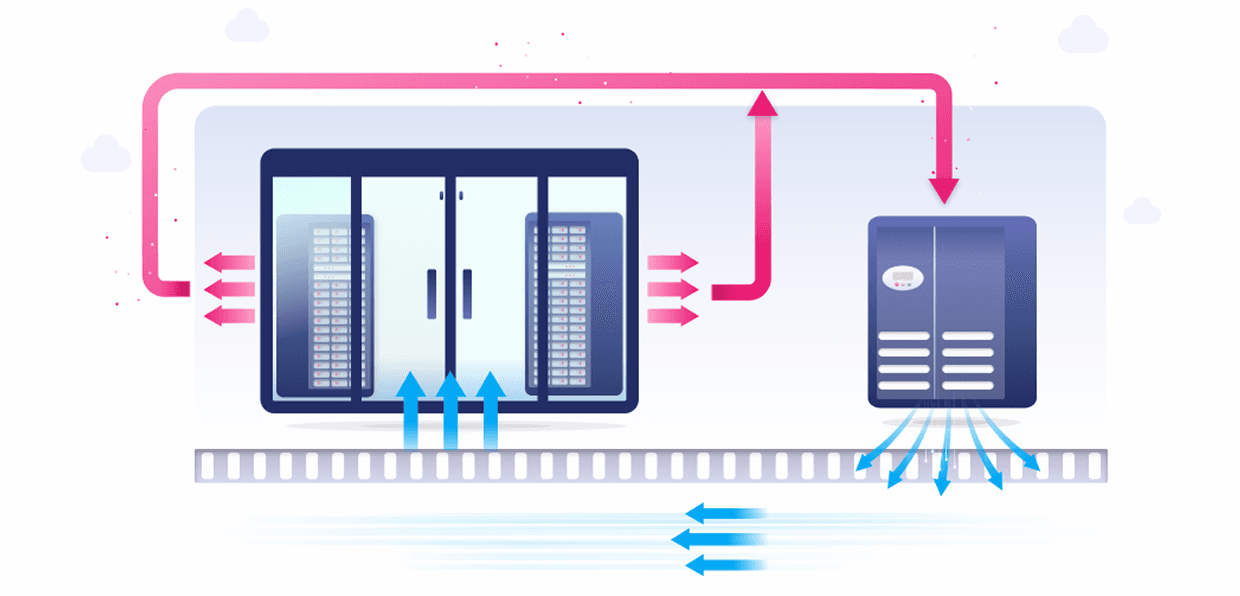 Temperature Control System Design based on ASHRAE TC 9.9 Standard