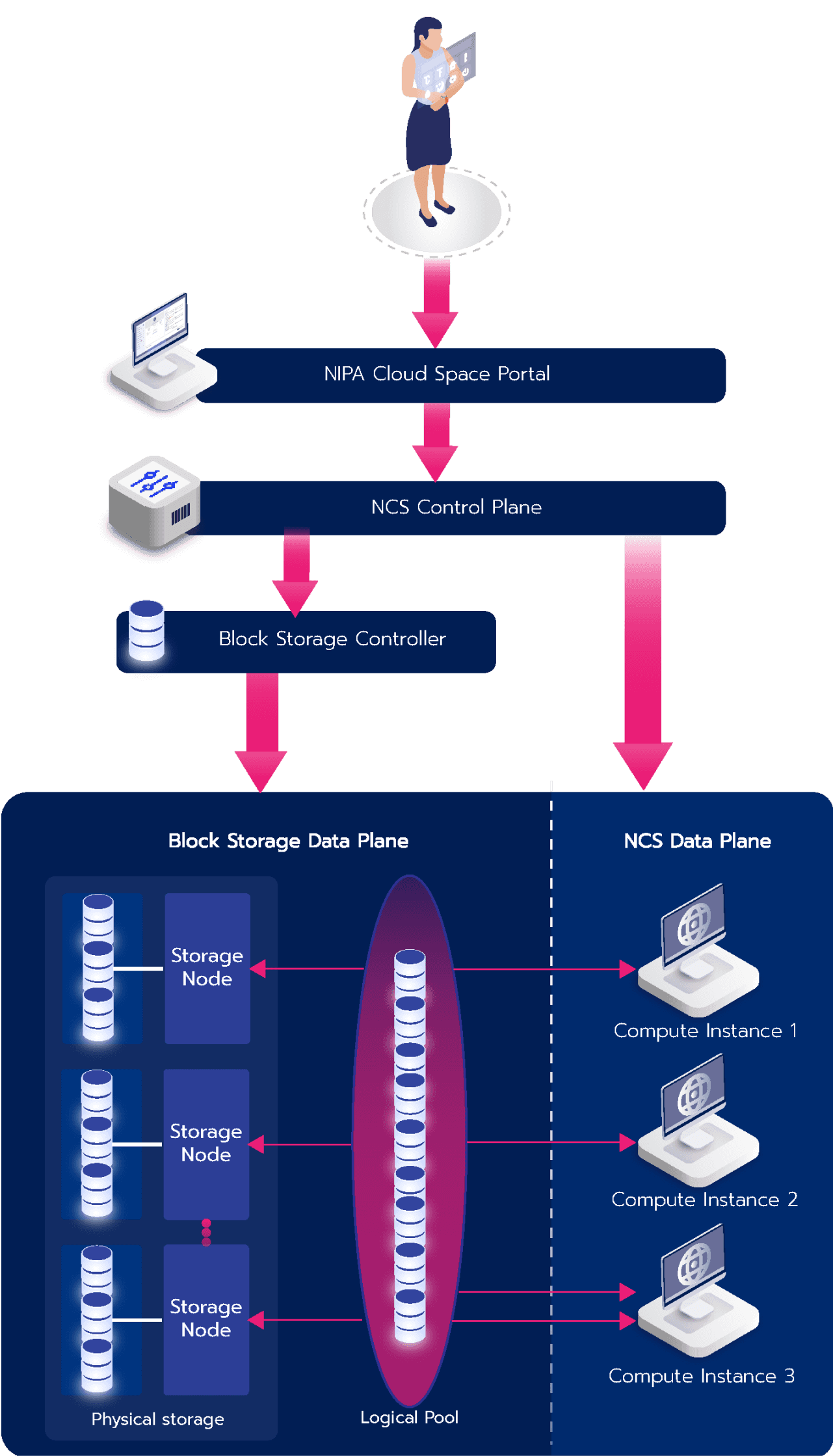 OVERVIEW__IMAGE_ALT