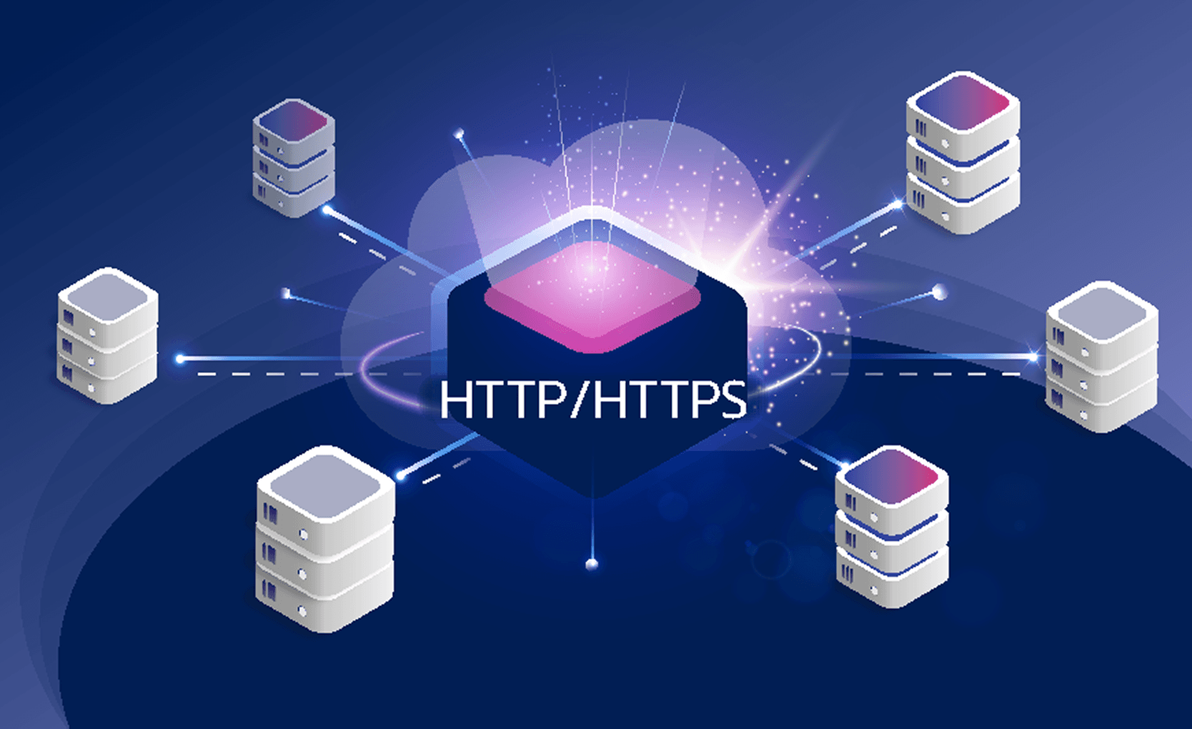Application Load Balancing