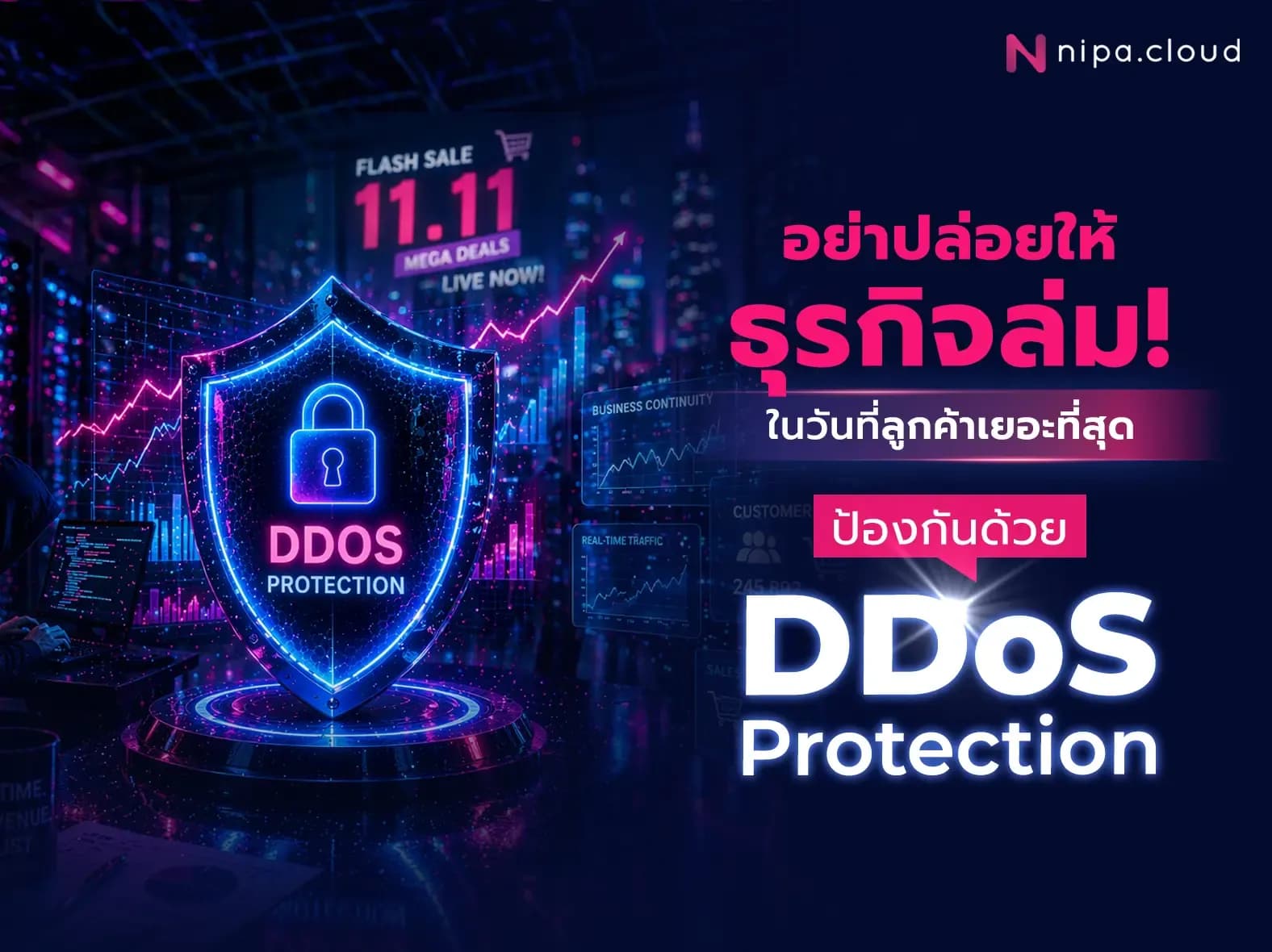 ddos คือ