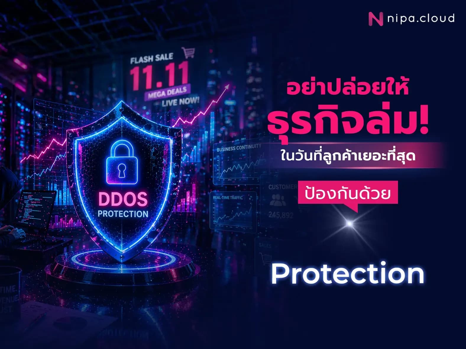 ddos คือ