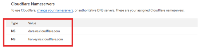 Cloudflare_Nameserver