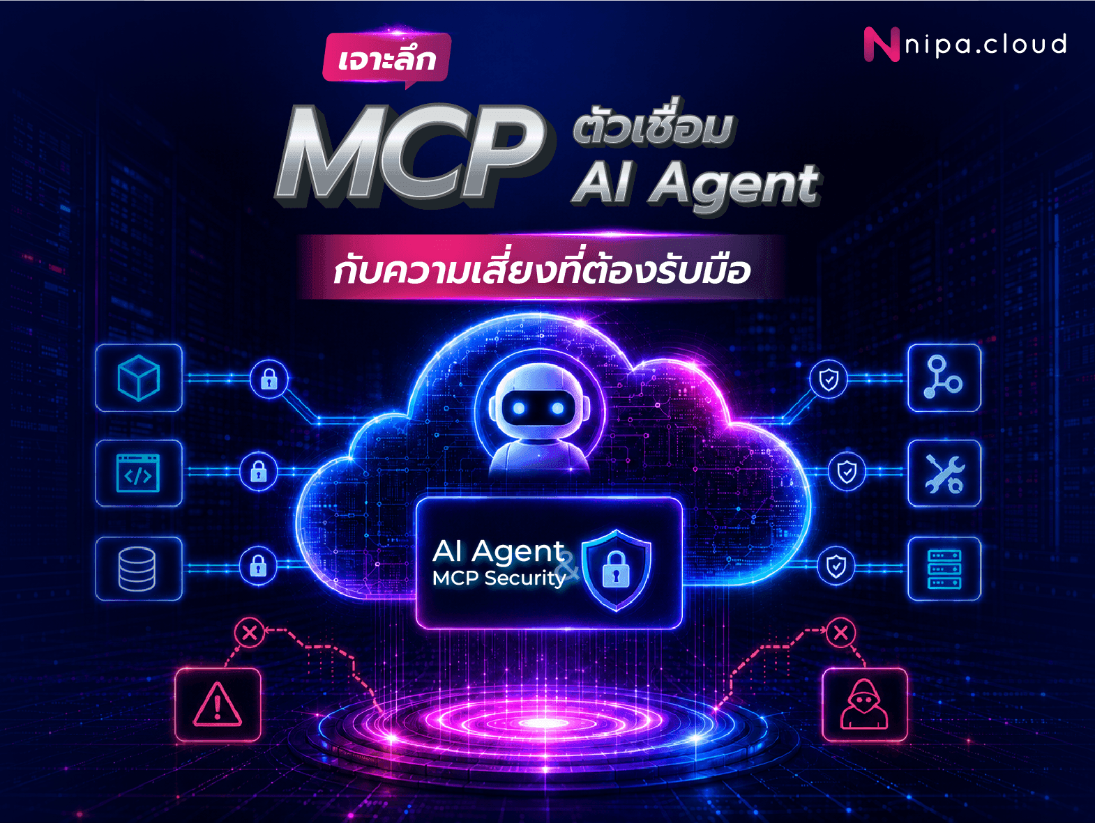 AI Agent กับ MCP