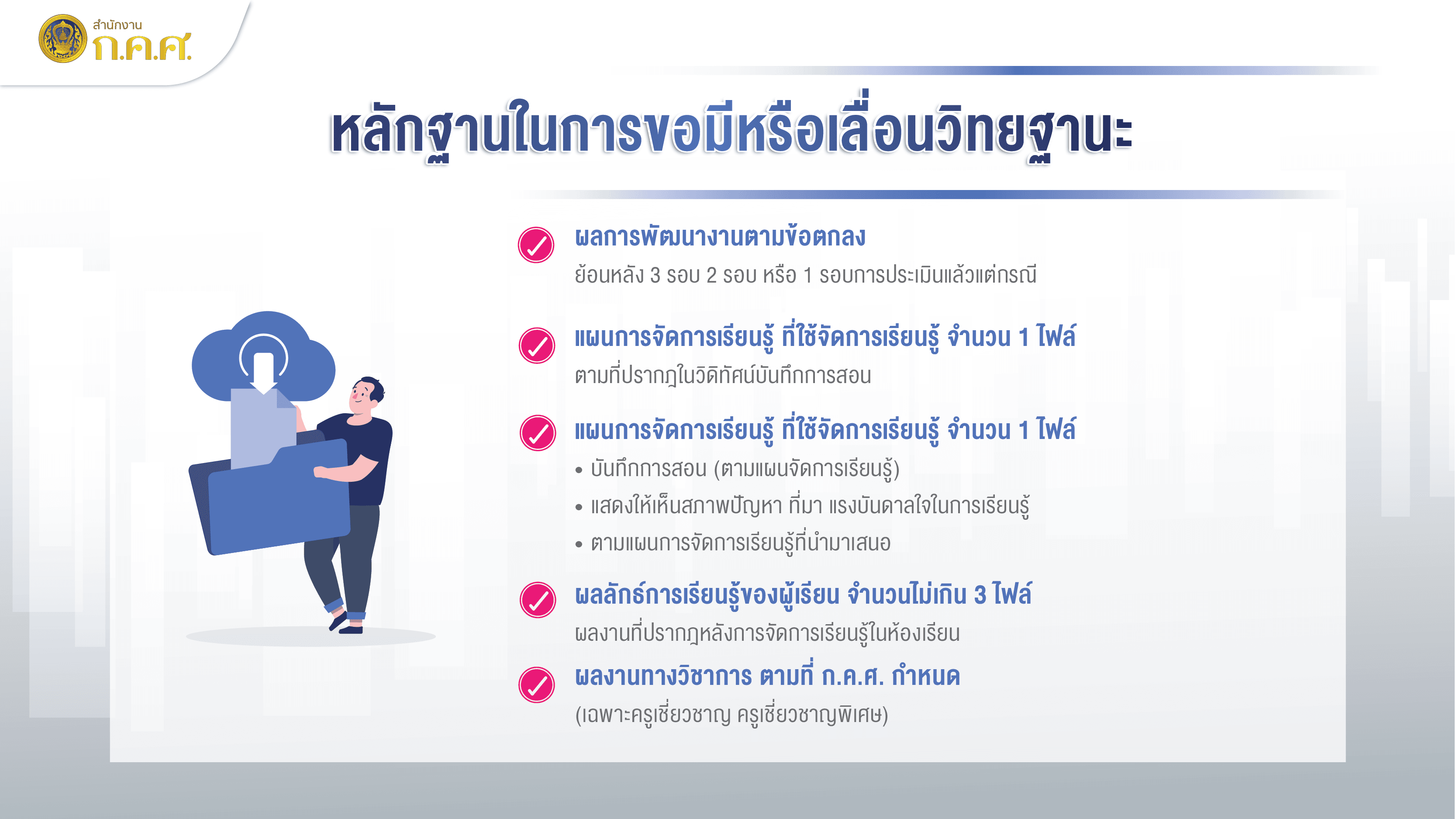 หลักฐานการของมีหรือเลื่อนวิทยฐานะ