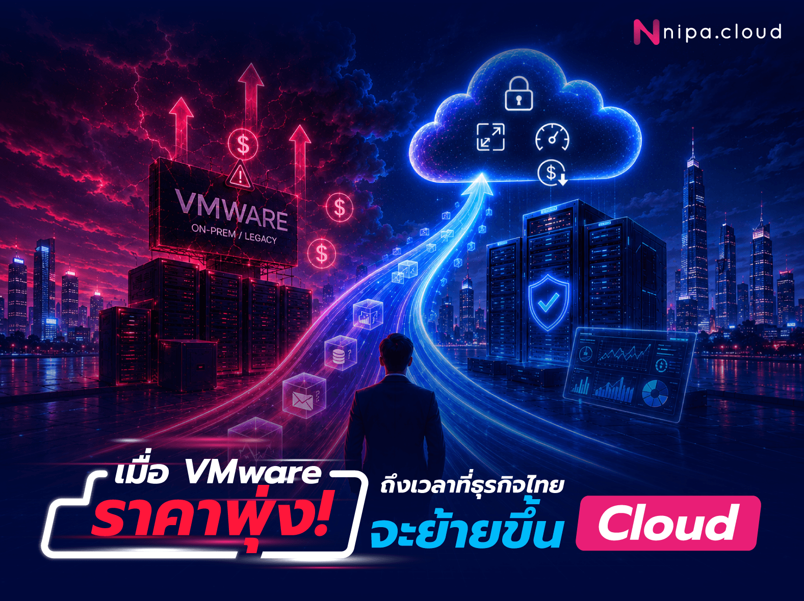 ย้ายจาก VMware ขึ้น Cloud